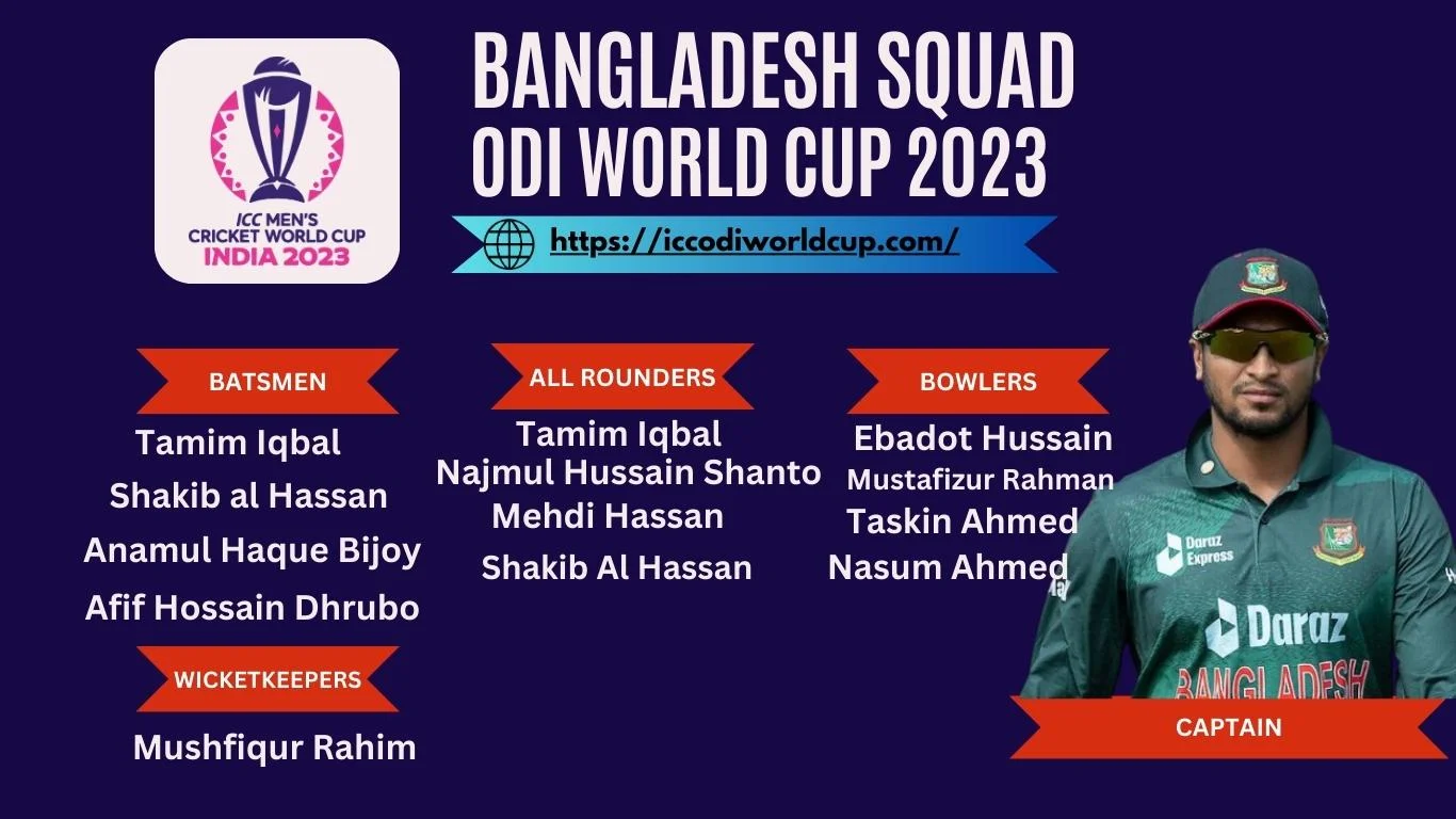 Bangladesh Squad for World Cup 2023