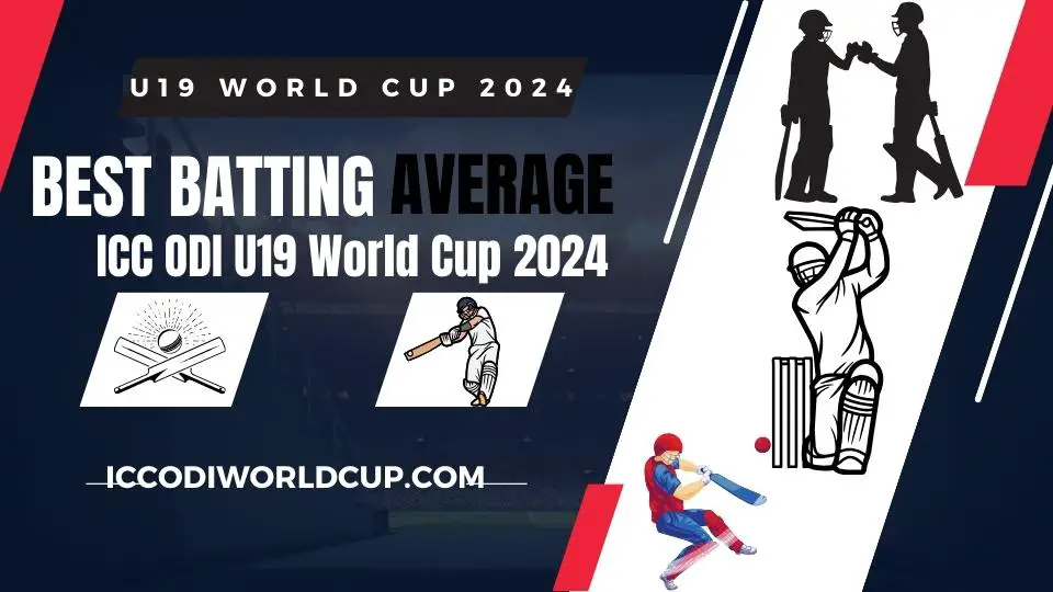 U19 World Cup 2024