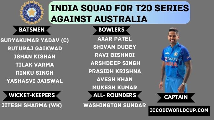 India Squad 