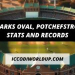 JB Marks Oval Stats