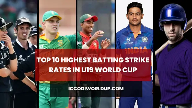 Highest Batting Strike Rates U19 World Cup