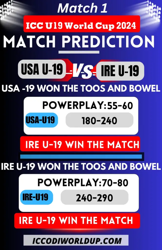 USA U19 vs IRE U19