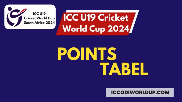 U19 World Cup 2024 Points Table
