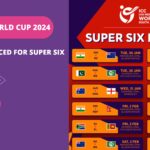 U19 Men’s World Cup 2024