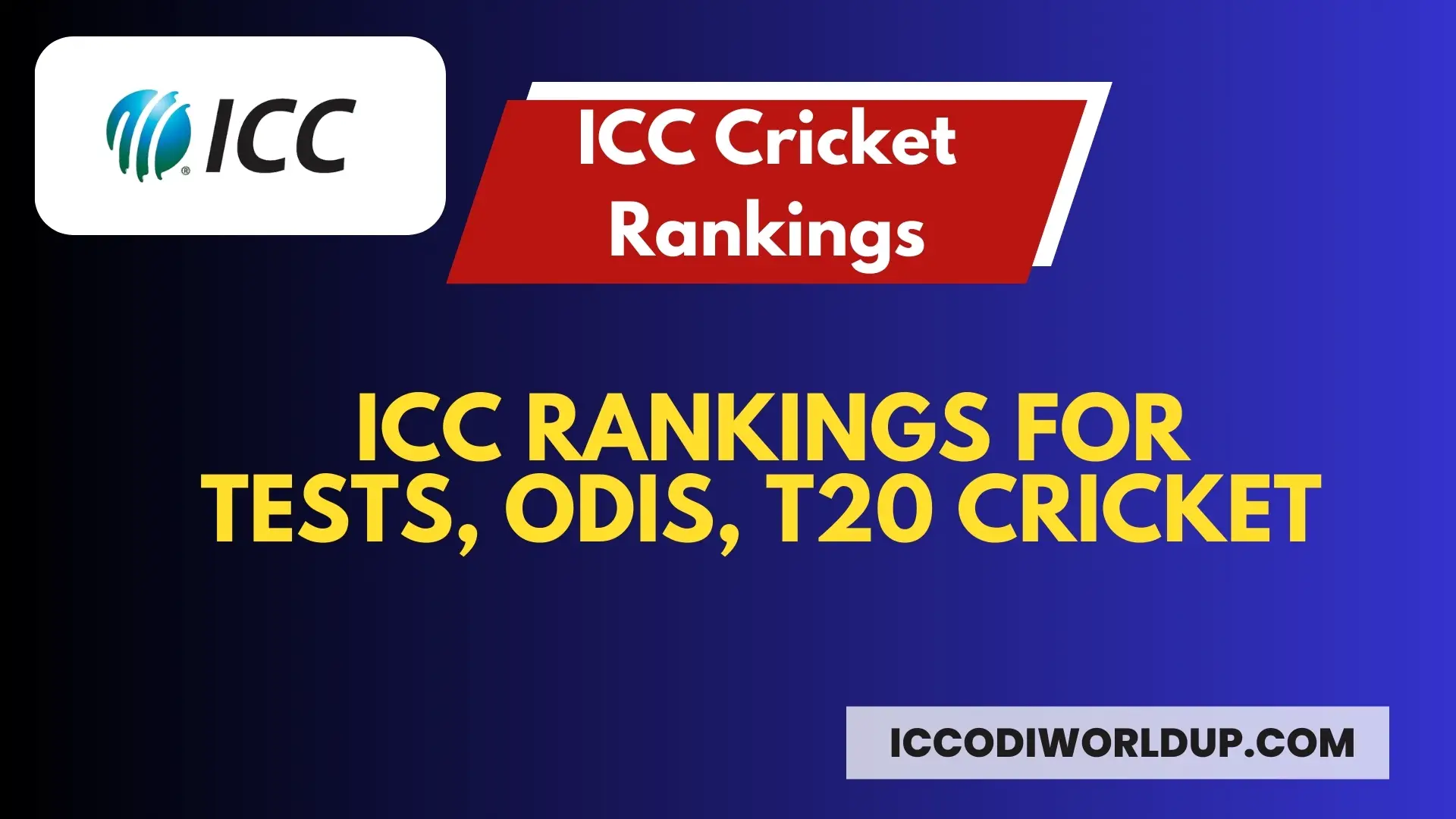 ICC Team Rankings