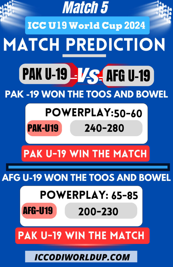 PAK U19 vs AFG U19