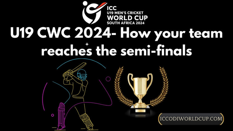 Undеr-19 World Cup 2024