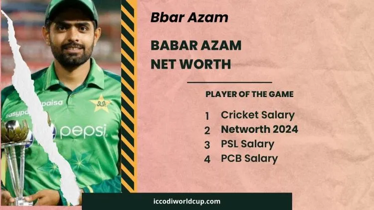 Babar Azam Net Worth (2024) Cricket Salary & Earnings