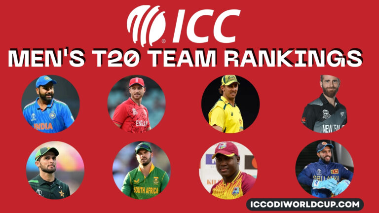 T20I TEAM RANKINGS