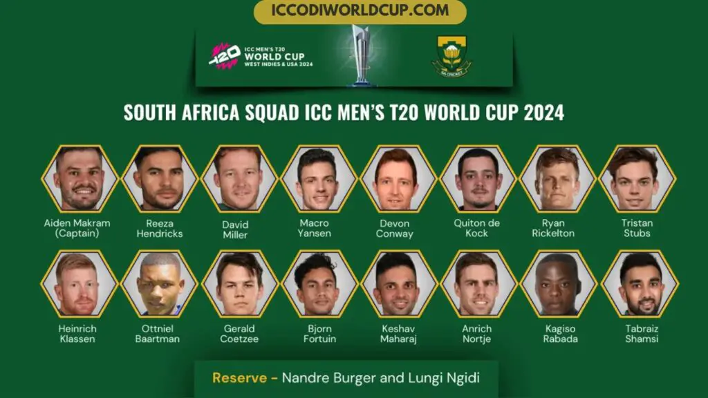 South Africa Squad ICC T20 World Cup 2024 & Schedule