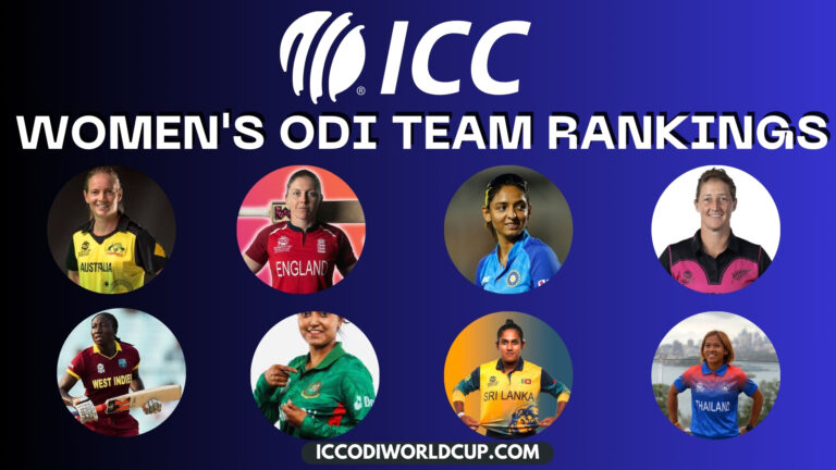 Women’s ODI TEAM RANKINGS