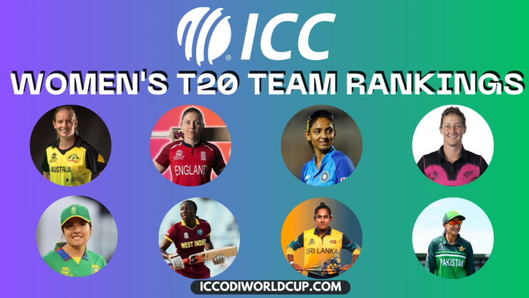 Women's T20 RANKINGS