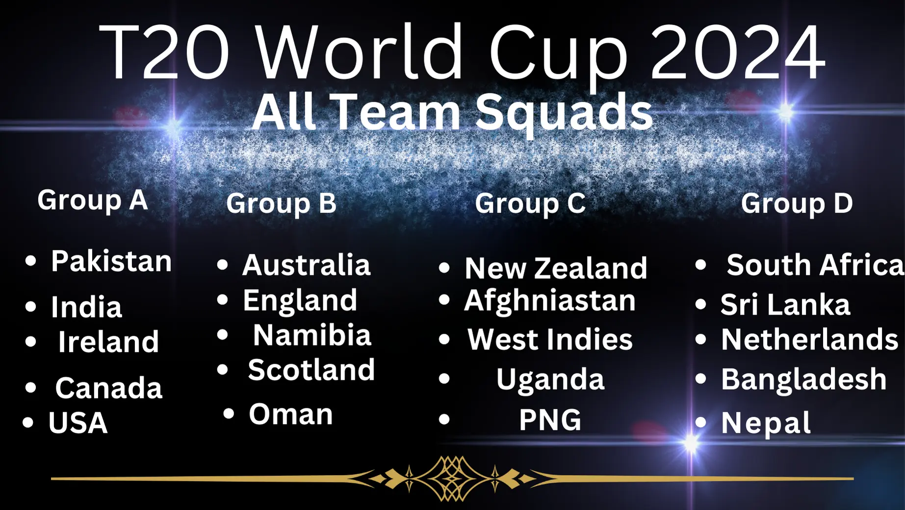 T20 World Cup 2024 All Team Squads, Captain & Players List