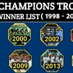 Champions Trophy winners list year wise (1998 to 2025)