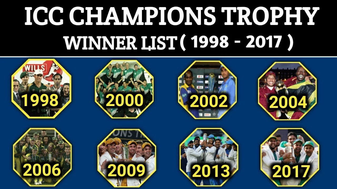 Champions Trophy Winners List Year Wise (1998 to 2025)